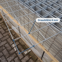 Gegalvaniseerd gaasscherm - 90 x 180 cm - Maas 10