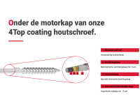 Hapax Houtschroef 4.5 x 60 - 4Top coating