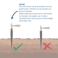 Paalhouder met punt vuurverzinkt - 7,1 x 7,1 x 75 cm